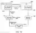 Fig. 17 - Method and system for monitoring performance of processes across multiple environments and servers