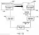 Fig. 18 - Method and system for monitoring performance of processes across multiple environments and servers