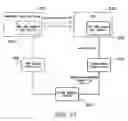 Fig. 19 - Method and system for monitoring performance of processes across multiple environments and servers
