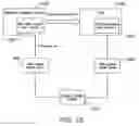 Fig. 20 - Method and system for monitoring performance of processes across multiple environments and servers