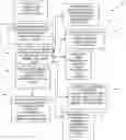 Fig. 01 - Custom caching