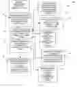 Fig. 02 - Custom caching