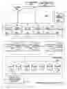 Fig. 07 - Custom caching