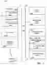 Fig. 10 - Custom caching
