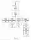 Fig. 25 - Knowledgebase framework system