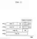 Fig. 12 - Information search system, information search method, information search apparatus, and recording medium to which information search program, is recorded and which can be read by computer