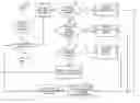 Fig. 01 - Converting numeric values to strings for optimized database storage