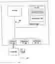Fig. 01 - System and method for storing and accessing data in an interlocking trees datastore