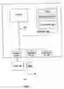 Fig. 02 - System and method for storing and accessing data in an interlocking trees datastore