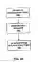 Fig. 04 - System and method for storing and accessing data in an interlocking trees datastore