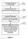 Fig. 03 - Method for generating pictorial representations of relevant information based on community relevance determination