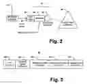 Fig. 03 - System and method for accessing directory services via an HTTP URL