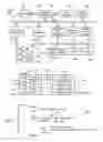 Fig. 03 - Method and apparatus for validating and configuring database transaction requests from multiple clients