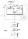 Fig. 04 - Adaptive web crawling using a statistical model