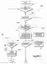 Fig. 11 - Adaptive web crawling using a statistical model