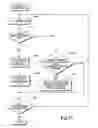 Fig. 13 - Adaptive web crawling using a statistical model