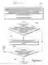 Fig. 25 - Adaptive web crawling using a statistical model
