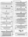 Fig. 10 - System and methods for the automatic transmission of new, high affinity media using user profiles and musical properties