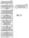 Fig. 12 - System and methods for the automatic transmission of new, high affinity media using user profiles and musical properties