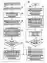 Fig. 01 - Scheme for creating a ranked subject matter expert index