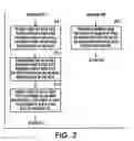 Fig. 04 - Scheme for creating a ranked subject matter expert index