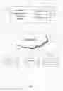 Fig. 02 - SOCIAL NETWORK SURFING