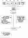 Fig. 01 - Providing host information to devices in multi SCSI transport protocols
