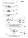 Fig. 06 - Providing host information to devices in multi SCSI transport protocols