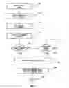 Fig. 08 - Providing host information to devices in multi SCSI transport protocols