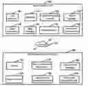 Fig. 01 - Geographic information system