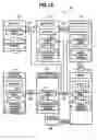 Fig. 02 - Distribution management method and system