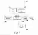 Fig. 02 - Hierarchical references or links in modeling environments