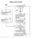 Fig. 01 - Media file sharing, correlation of metadata related to shared media files and assembling shared media file collections