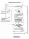 Fig. 08 - Media file sharing, correlation of metadata related to shared media files and assembling shared media file collections