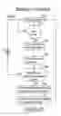 Fig. 09 - Media file sharing, correlation of metadata related to shared media files and assembling shared media file collections
