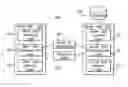 Fig. 01 - Specifying parallel or sequential execution of database operations by bundling database statements