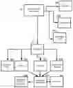 Fig. 01 - System and process for generating interactive learning packages