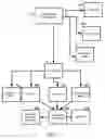 Fig. 02 - System and process for generating interactive learning packages