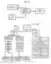 Fig. 07 - System and process for generating interactive learning packages