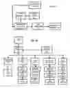 Fig. 08 - System and process for generating interactive learning packages
