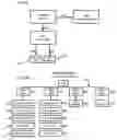 Fig. 11 - System and process for generating interactive learning packages