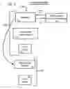 Fig. 15 - System and process for generating interactive learning packages