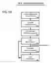 Fig. 29 - System and process for generating interactive learning packages