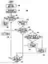 Fig. 01 - Method and system for spatial information retrieval for hyperlinked documents