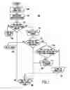 Fig. 02 - Method and system for spatial information retrieval for hyperlinked documents