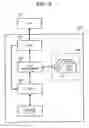 Fig. 06 - Generating and providing device management data via network