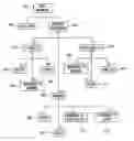 Fig. 01 - Method of generating user profile based on user preference and multimedia data browsing system using the same
