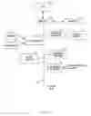Fig. 02 - Data store supporting creation, storage and querying of data objects and textual annotations of relations between data objects
