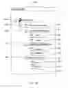 Fig. 07 - Data store supporting creation, storage and querying of data objects and textual annotations of relations between data objects