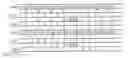 Fig. 01 - Method and device for storing main information with associated additional information incorporated therein
